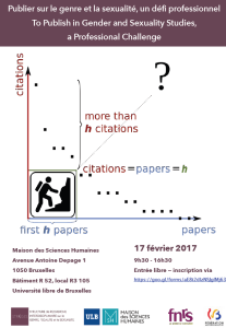 To Publish In Gender And Sexuality Studies A Professional Challenge Publier Sur Le Genre Et La Sexualite Un Defi Professionnel Master In Gender En Diversiteit